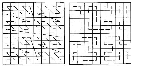 Obrázek 4.5: Mortonovo pořadí (podobné je Peanovo) - převzato z [1] budoucí znovunačtení je snadné. U čtvercové mřížky opíšeme první řádek, za něj druhý, třetí a podobně.