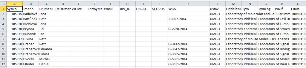 ResearcherID Nic nového, administrátorský přístup - pokud je uvedeno více ústavních autorů v jedné práci, není možné práci přiřadit najednou, je třeba přiřazovat jí autorům do účtů postupně, zatím