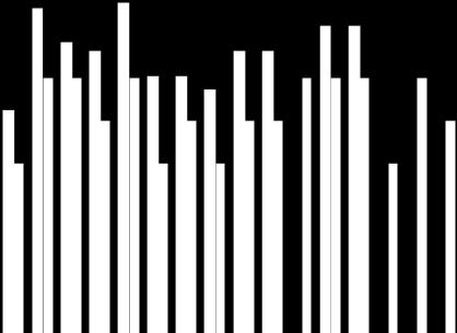 4 12M PRIBOR 2W REPO ANALYTICI 5R IRS