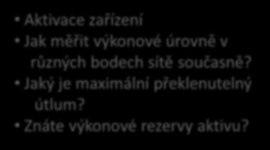 Znáte parametry Vašich splittrů?