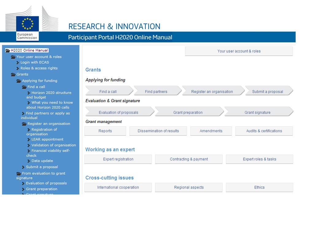 Participant Portal Online Manual http://ec.europa.