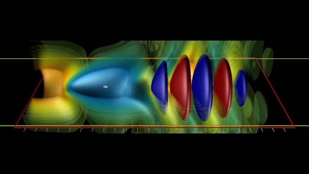 brázdové vlně za hlavním pulzem. V současných systémech je brázdové pole až 270 GV/m a bylo dosaženo energií až 250 MeV na pouhých dvou milimetrech dráhy.