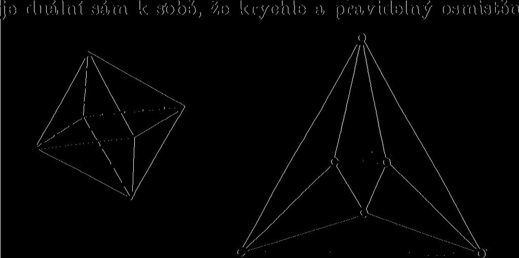 Nyní ke každému pravidelnému konvexnímu mnohostěnu