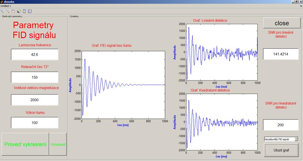6 Dosažené výsledky Pro ověření funkčnosti programu a pro ukázku jsou níže uvedeny průběhy signálů simulovaných pro různé hodnoty parametrů.