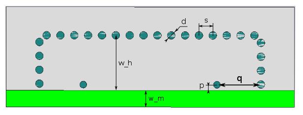 w w 16,5 eff, SIW eff, HMSIW 8, 16 mm. Následně je třeba vypočíst dodatečnou šířku Δw podle vzorce (1.