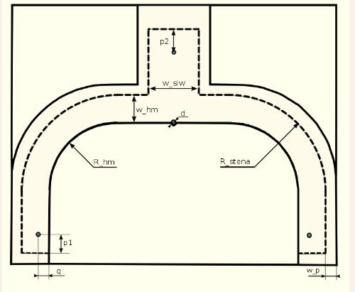 Obrázek 15 Dvouramenný dělič - stěny PEC Tabulka Rozměry děliče v mm p 7,5 w_siw 16,57 w_hm 8,85 d 0,7 R_hm R_stena 31,5 p1 6,07 q,55 w_p 3,49 Při optimalizaci děliče bylo použito parametrické