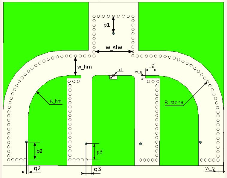 Tabulka 5 Rozměry děliče - 4 ramena v mm p1 8,7 p3 9,17 w_siw 19,97 q3 0,93 w_hm 9,99 w_g 0,77 d 0,7 l_g 4,01 R_hm w_p 3,49 R_stena 31,5 q 0,93 p 9,17 Obrázek 0