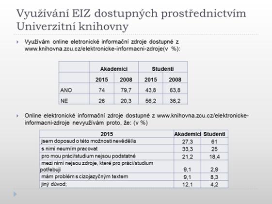 informačními zdroji součástí profilu absolventa.