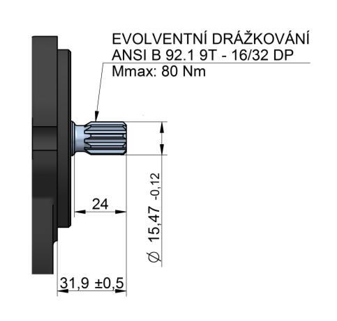 HNACÍ HŘÍDEE