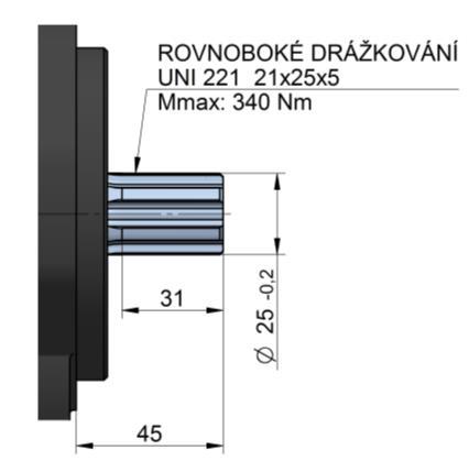 závit ISO 6149 Kód A B C D