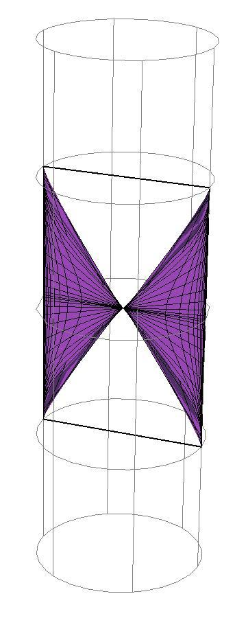 (a) Θ 0 (b) Θ ± π 6 (c) Θ ± π 2 Obrázek 3.6: Plochy Θ konst v oblasti T. Plochy (c) již reprezentují nekonečno.