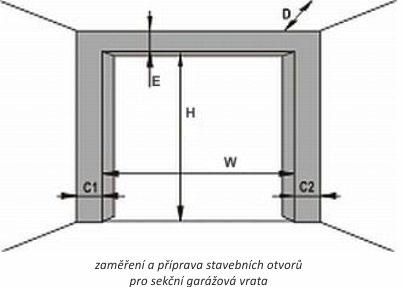 Sekční garážová vrata Sekční garážová vrata mají různé požadavky na velikost otvorů, ostění a nadpraží.