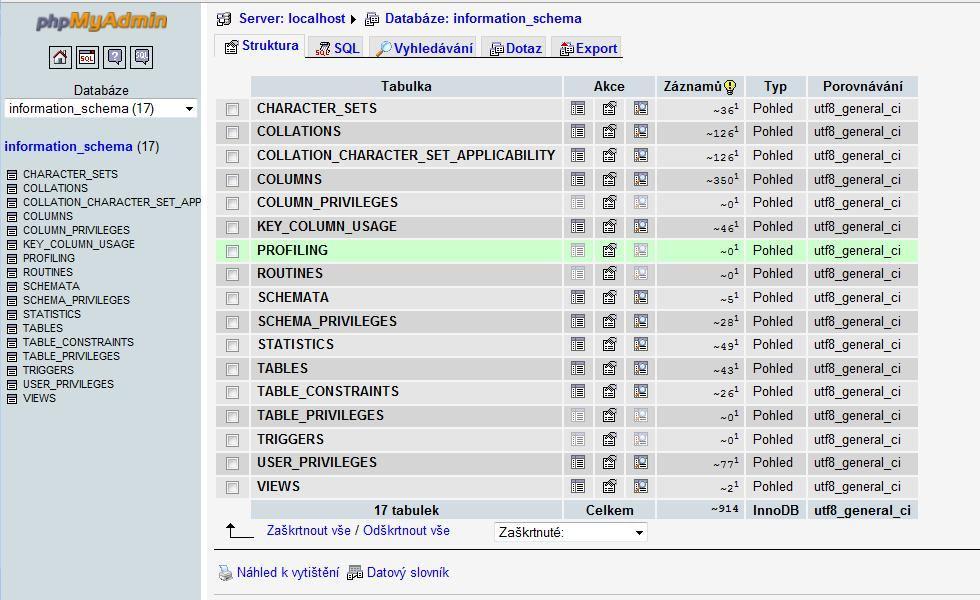 Obrázek 4 PHPMyAdmin. Zdroj vlastní. PhpMyAdmin existuje i ve verzích pro jiné databázové systémy. PhpPgAdmin je určen pro správu databáze typu PostgreSQL.