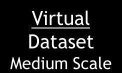 NMCA A Large Scale Data Spec. NMCA B Large Scale Data Spec.