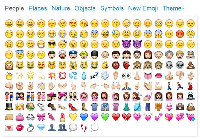 EMOJI Oxfordský slovník vyhlásil slovem roku 2015 toto: Face with tears of Joy - smíchy brečící obličej. Emoji jsou vylepšenou verzi oblíbených smajlíků ;-) Pocházejí z Japonska a čtou se "emodži".