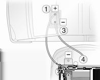144 Péče o vozidlo Pořadí připojení kabelů: 1. Připojte červený kabel ke kladnému vývodu pomocného akumulátoru. 2. Připojte druhý konec červeného kabelu ke kladnému vývodu vybitého akumulátoru. 3.