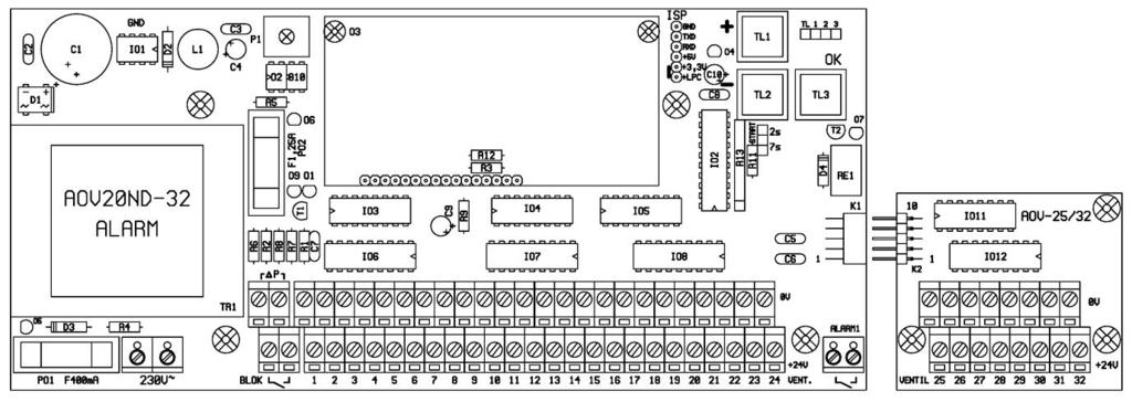 AOV 20ND-32 A