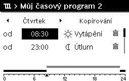 Uvedení do provozu 3 Nastavte a potvrďte spínací dobu. Vymazání spínací doby Otevřete menu za účelem úpravy časového programu pro vytápění. Zvolte a potvrďte symbol pro vymazání spínací doby ( ).