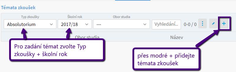Téma se poté bude nabízet pouze pro zkoušky ve školním roce, pro který má zadanou platnost.