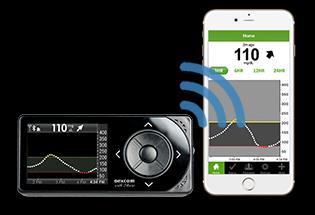 Dexcom G4 Receiver, přijímač Přijímá data z transmitteru Uživatelské rozhraní pro ovládání senzoru Technická