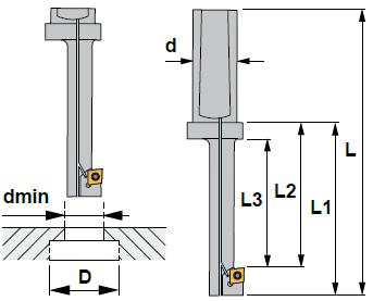 . 4150 ZPĚTNÝ SRÁŽEČ D dmin. d L L1 L3 D1 Z FCC15-105 15 10 20 105 55 35 25 1 CC..0602.. 3799 FCC20-110 20 14 20 110 60 40 25 1 CC..0602.. 3799 FCC23-120 23 17 20 120 70 50 25 1 TC.