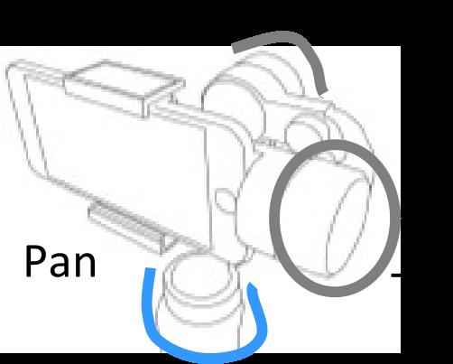 Stabilizátor se po zapnutí nastaví do Režimu uzamčení (Lock Mode).