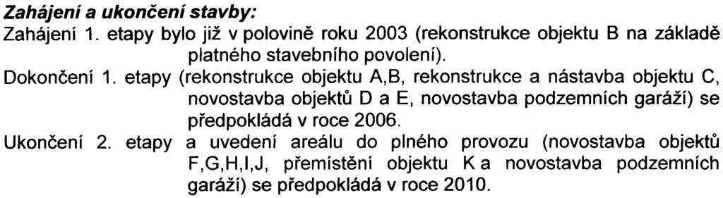 Umístìní: -2- kraj: obec: mìstská èást: katastrální území: pozemky parc.è.: Praha Praha Praha 7 Holešovice 708/1,2,3,710,711, 712/1,2,3,4,715/1,2, 716/1,2,3,4, 717/1,2,3,4,5.