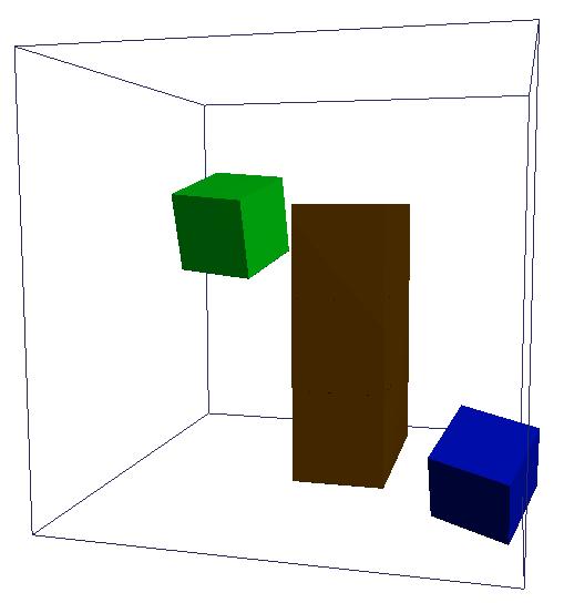 Obrázek 6.2: Blokové schéma plánovacího algoritmu. sekci lze nalézt řešení všech částí algoritmu, včetně implementačních detailů.