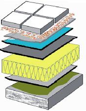Univerzální asfaltový pás typu S (svařitelný) s vyšší pevností, především s vysokou dilatační schopností, modifikovaný elastomery (kaučukem typu SBS) určený pro nejnáročnější hydroizolační aplikace: