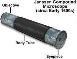 1590 Hans + Zaccharias Janssen - první složený mikroskop 1610 -