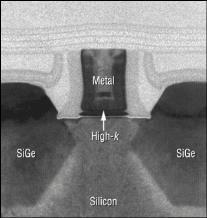 de 25 nm FDSOI tranzistor, zdroj: CEA-Léti, Technologie High-k dielektrika v kombinaci s