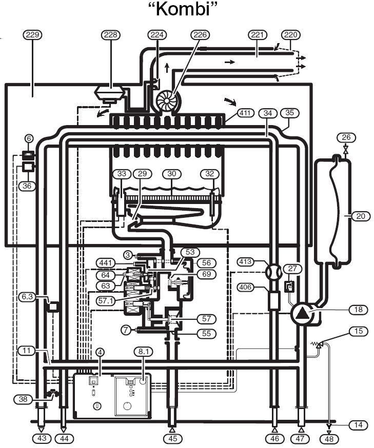 Logamax U052-24 (K), Logamax U052-28 (K) Logamax U052 jsou nástěnné plynové průtokové kotle s vestavěným atmosférickým modulačním hořákem a elektronickým zapalováním.