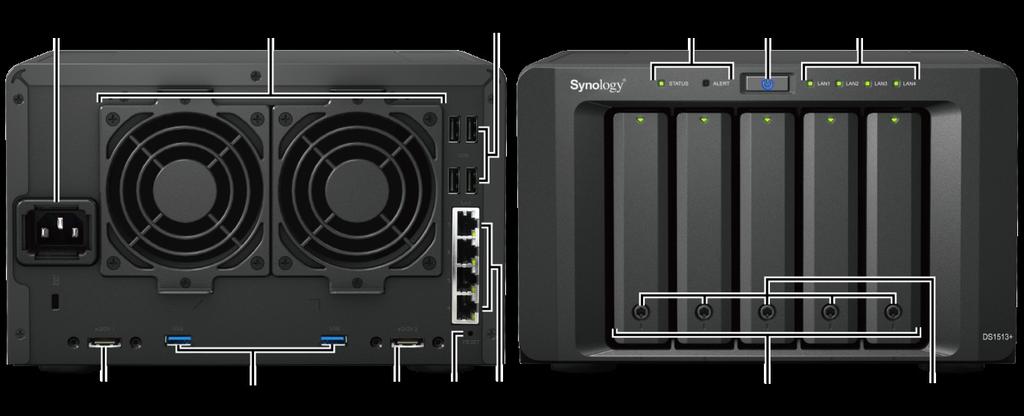 Stručný přehled zařízení Synology DiskStation Čís. Název prvku Umístění Popis 1) Tlačítko Power Přední panel Hlavní vypínač slouží k zapnutí a vypnutí zařízení Synology DiskStation.