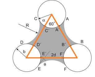 Plošný obsah čela kapalinového tělesa mezi třemi válci P se dopočítá z: - Obsahu rovnostranného trojúhelníku -