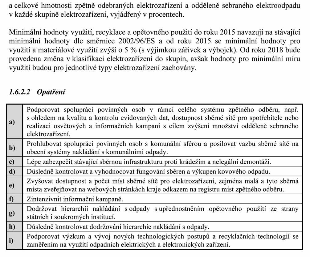 Strana 17 Věstník právních předpisů