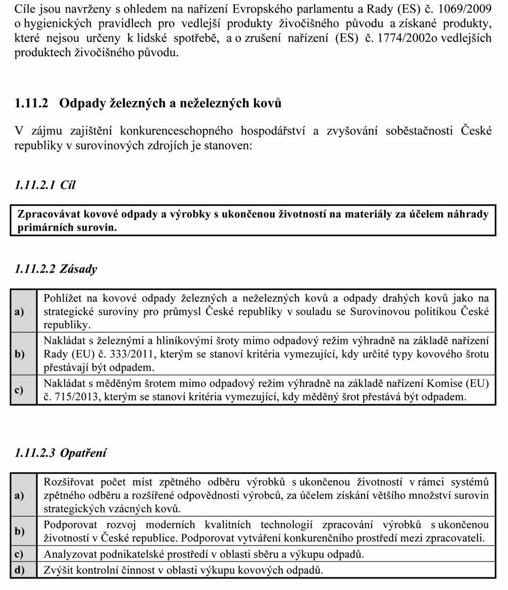 Strana 25 Věstník právních předpisů