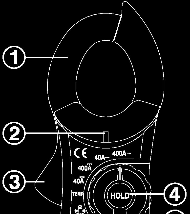Popis a ovládací prvky a) Klešťový multimetr 1. Rozevírací čelisti k měření proudu 2. LED kontrolka přítomnosti střídavého napětí při jeho bezkontaktní detekci (NCV). 3.