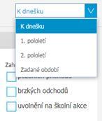 Postup je následující přihlásíte se do ŽK a kliknete na průběžná absence a následně na přehled absencí V pravém horním rohu si dále zvolíte období, které chcete zobrazit Věříme, že Vám