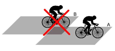 draftingovou zónu DRAFTING.