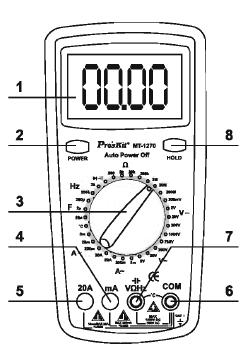 2-10. ( C) (-20 až 1000C) ±(1,0%+5d)<400C ±(1,5%+15d)>400C Sensor: Termokapsle, připojení pomocí banánků 1C 2-11.