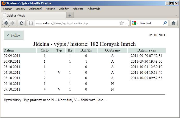 10987 Novák Josef e) V okně Jídelna výpis/historie vidíte zleva doprava: Datum Číslo oběda Typ oběda ( N= normální, V = výběrové