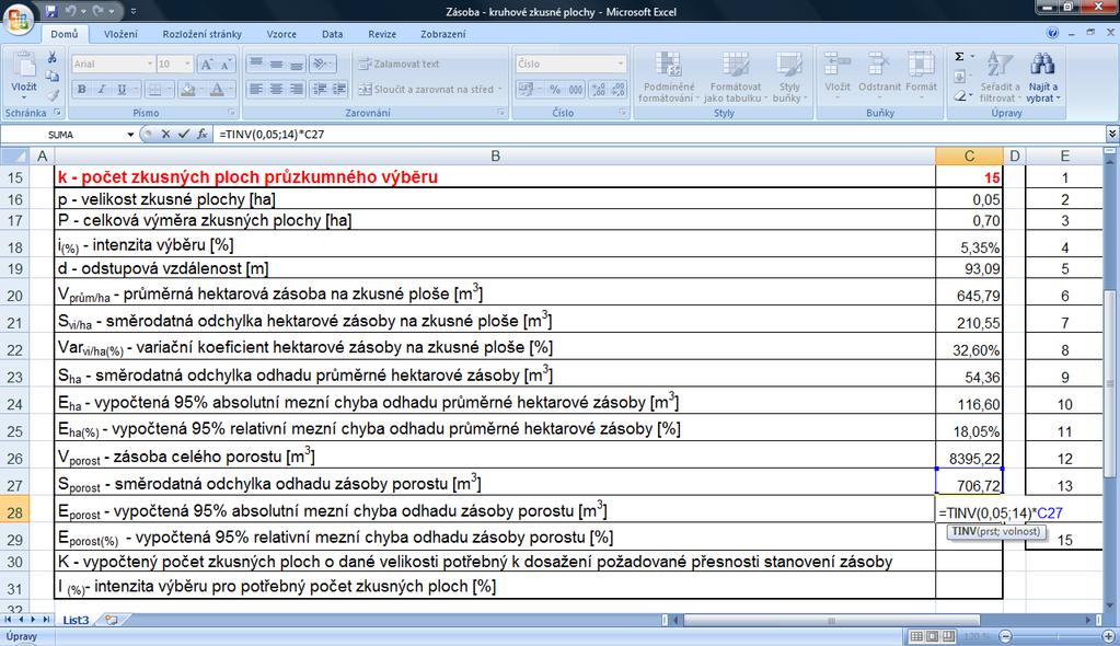 ( prst = α = 0,05; volnost = n-1 = 15-1 = 14) * S