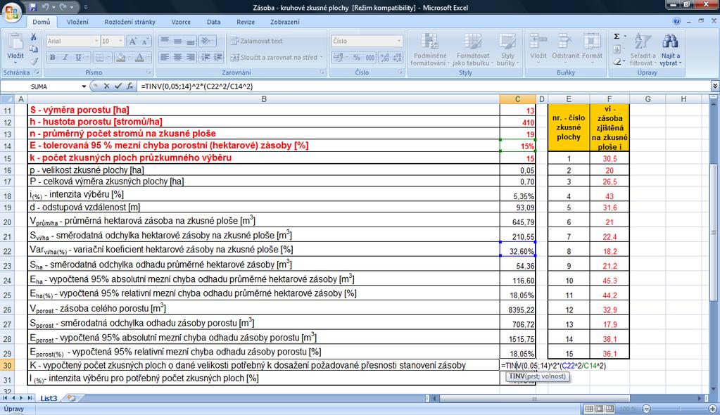 I (%)- intenzita výběru pro potřebný počet zkusných ploch [%] se spočítá jako K * p / S * 100 Např.