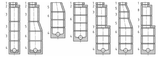 2 Betonové trouby a šachty Vstupní šachty Jako vstupní šachty označujeme svislé vodotěsné konstrukce ke spojování potrubí.