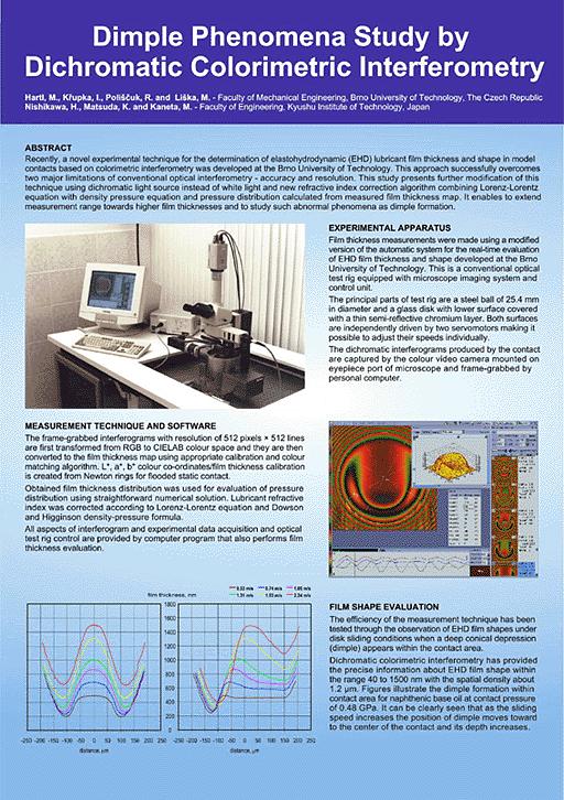 Dimple Phenomena M. Kaneta, H.