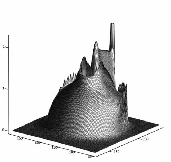 : Numerical Solution of EHL Point Contact with Single Real Dent and