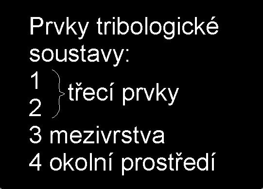 vědy, kde byla tribologie definována jako věda a technologie