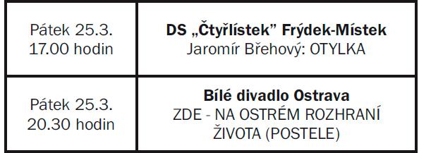 Amatérské divadlo dokáže i bez okázalých scén pobavit i dojmout náruživého diváka. Čili proč váhat. Porota byla opět v kompletním složení (jmenovitě Ladislav Vrchovský, PhDr.