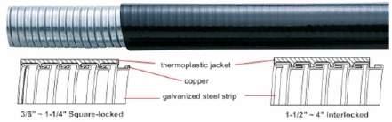 Konstrukce: jádro z pozinkované oceli, s pravoúhlým zámkem (3/8" - 1 1/4") a dvojitým hákovým spojem (1 1/2" - 4"), s integrovaným měděným zemnícím vodičem, potažená PVC Specifikace pláště: PVC