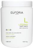 EUFORIA CARE LINE STYLING LAK EXTRA SILNÝ Professional Hair spray extra strong - Extra silný profesionální lak na vlasy pro formování a zafixování účesu.